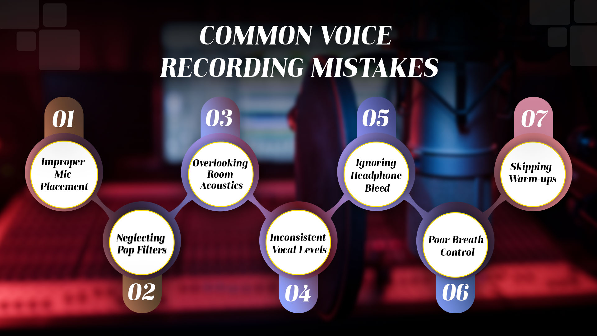 Common Voice Recording Mistakes